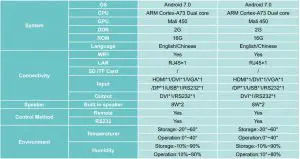 FIG 9 SPECIFICATIONS