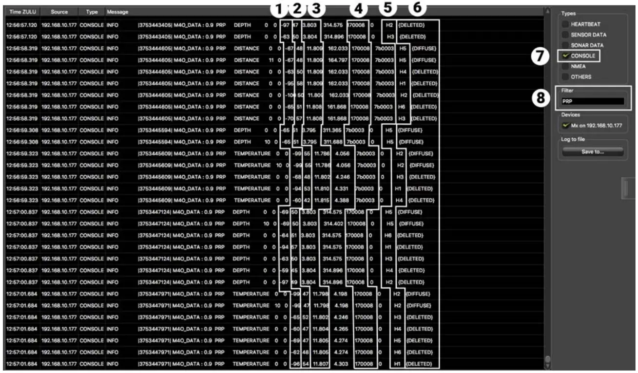HUAWEI SUN2000-12KTL-M5 Series Solar Inverter - Display 12