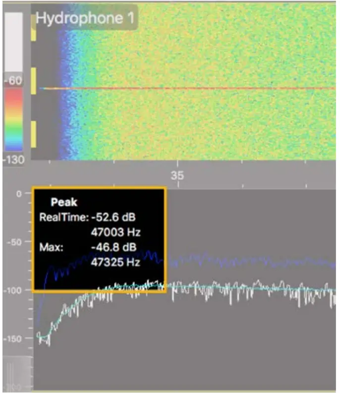 HUAWEI SUN2000-12KTL-M5 Series Solar Inverter - Display 9