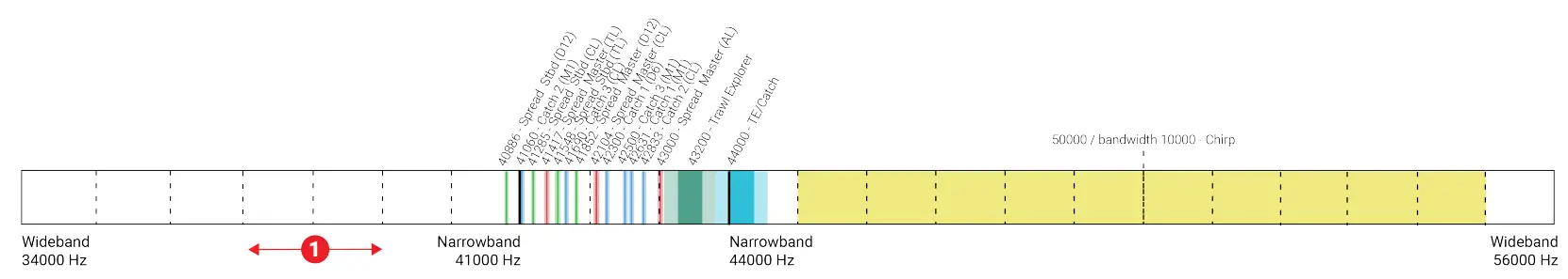 HUAWEI SUN2000-12KTL-M5 Series Solar Inverter - diagrams 6