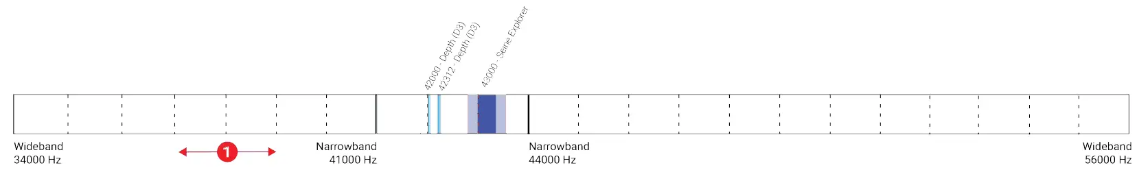 HUAWEI SUN2000-12KTL-M5 Series Solar Inverter - diagrams 7