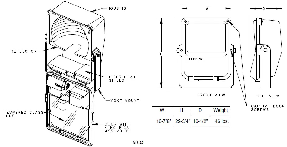 HOLOPHANE-Predator-Medium-Floodlight-Wet-Location-fig-2