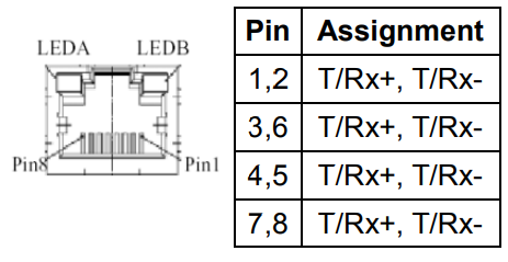 D-Link DIS-100G-6S Unmanaged Industrial Gigabit Ethernet Switch-3