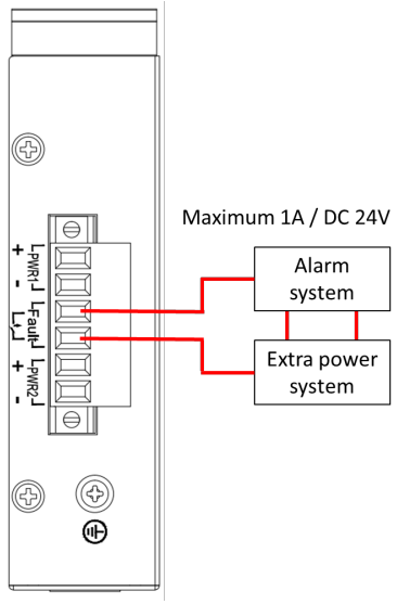 D-Link DIS-100G-6S Unmanaged Industrial Gigabit Ethernet Switch-Alarm Relay Connecting