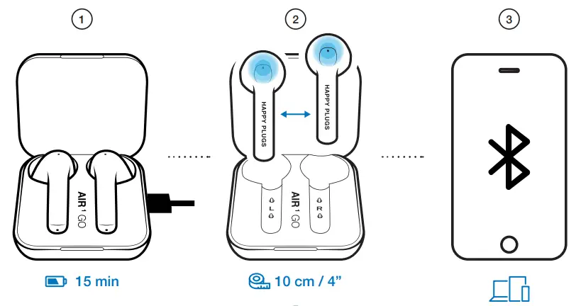 HAPPY PLUGS Air 1 Go True Wireless Headphones-