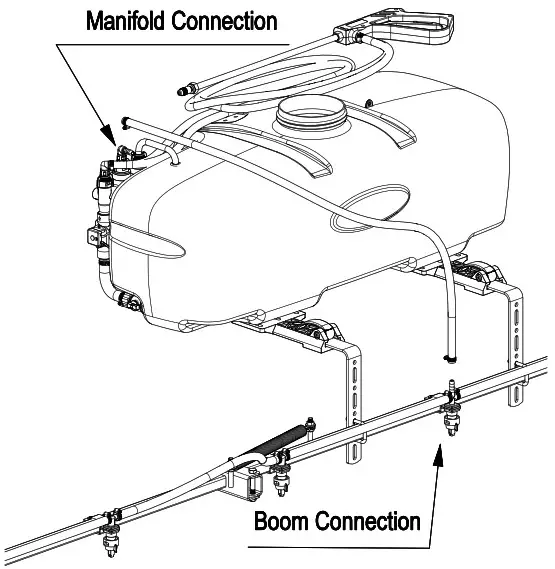 LG-25-7N-ATV - Assembly Procedure 6