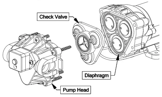 LG-25-7N-ATV - Checking the Pressure Switch 2