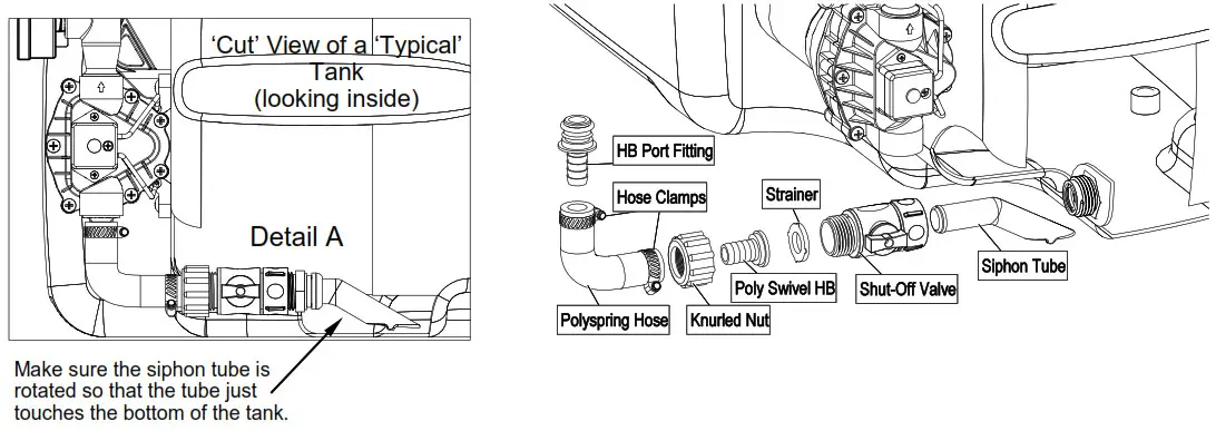 LG-25-7N-ATV - Intake Siphon Tube Screen Detail