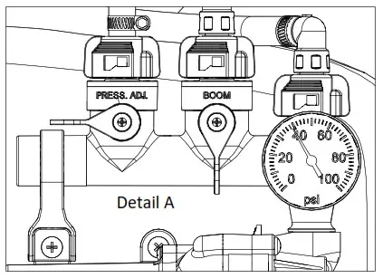 LG-25-7N-ATV - Operation 2