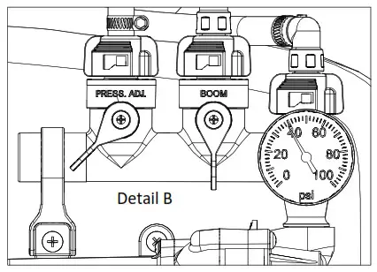 LG-25-7N-ATV - Operation 3