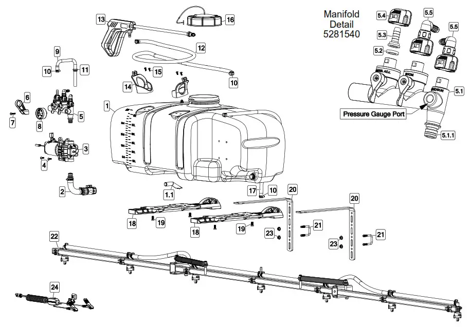 LG-25-7N-ATV - Product Overview