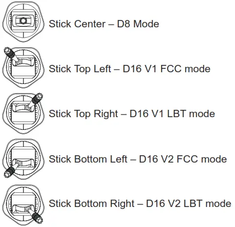 T8 Quick Start - Binding your T8