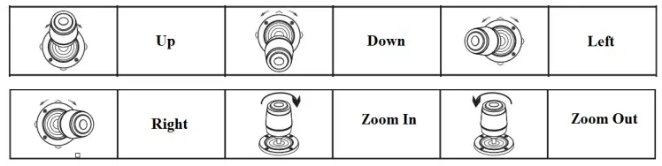 ikan OTT-CONTROLLER Camera Controller- Control