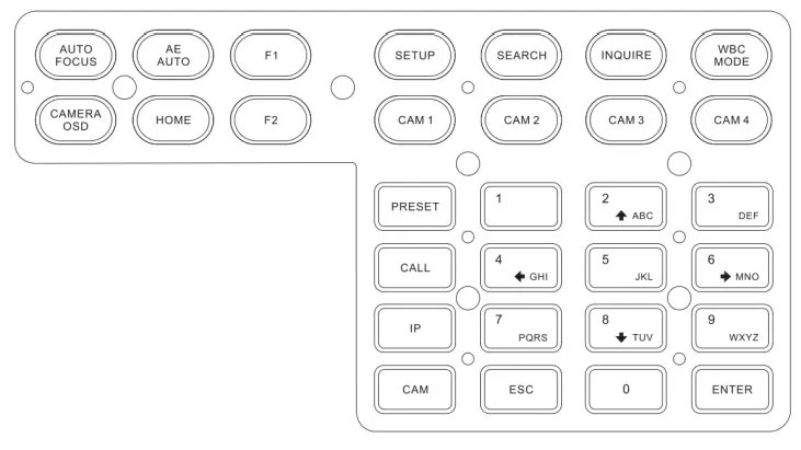 ikan OTT-CONTROLLER Camera Controller-Description