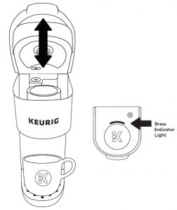 Keurig K.Mini Use & Care Guide