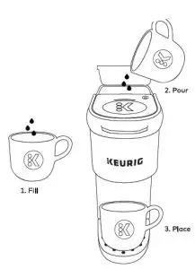 Keurig K.Mini Use & Care Guide