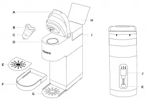 Keurig K.Mini Use & Care Guide