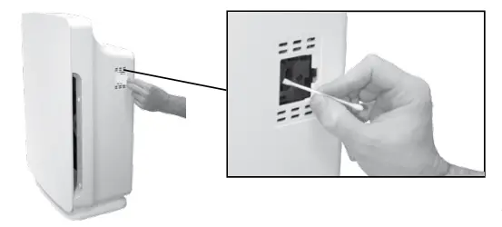 diagramUsing your Air Purifier 4