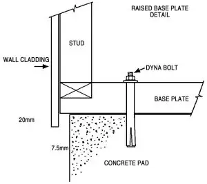 FIG 25 PURPOSE BUILT FLOOR