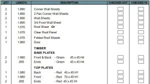 FIG 3 TUF 200 PARTS LIST