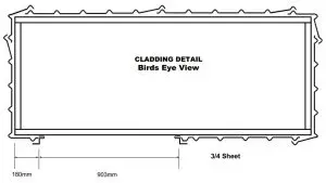FIG 7 TUF 200 WALL CLADDING