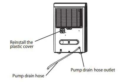 senville SENDH-22AEN1 20 Pint Dehumidifier Owner’s Manual - Pump draining