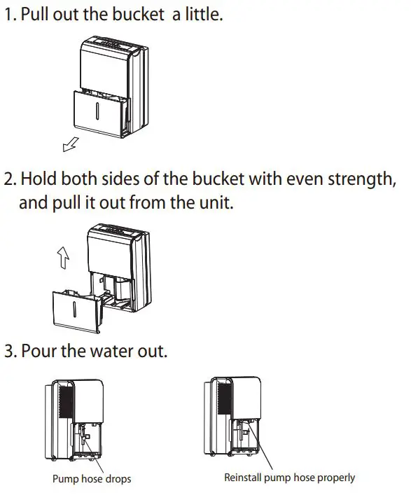 senville SENDH-22AEN1 20 Pint Dehumidifier Owner’s Manual - Removing the collected water