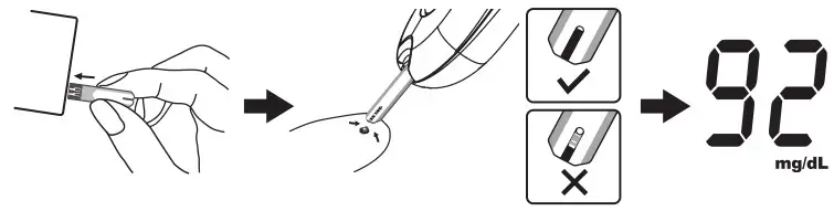 FORA Comfort Pro GD40 Blood Glucose Test Strip - Testing Your Blood Glucose