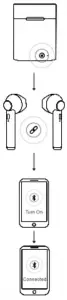 imperii-Wireless-Headphones-Charging-Base-Instructions-illustration