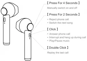 imperii-Wireless-Headphones-Charging-Base-Functions-illustration