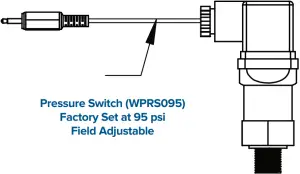 Sensor and Accessories