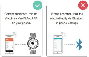 Connect to mobile phone correctly.