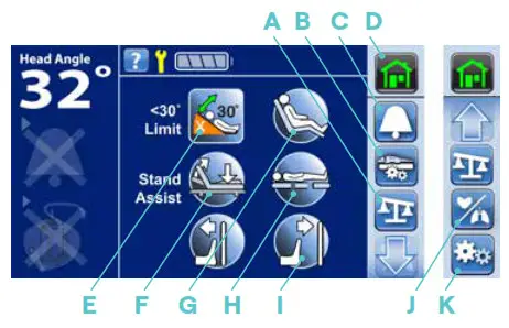 Hillrom CENTRELLA Smart Bed Tips- TOUCHSCREEN 2