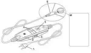 beurer HD 100 Heated Overblanket - Items included