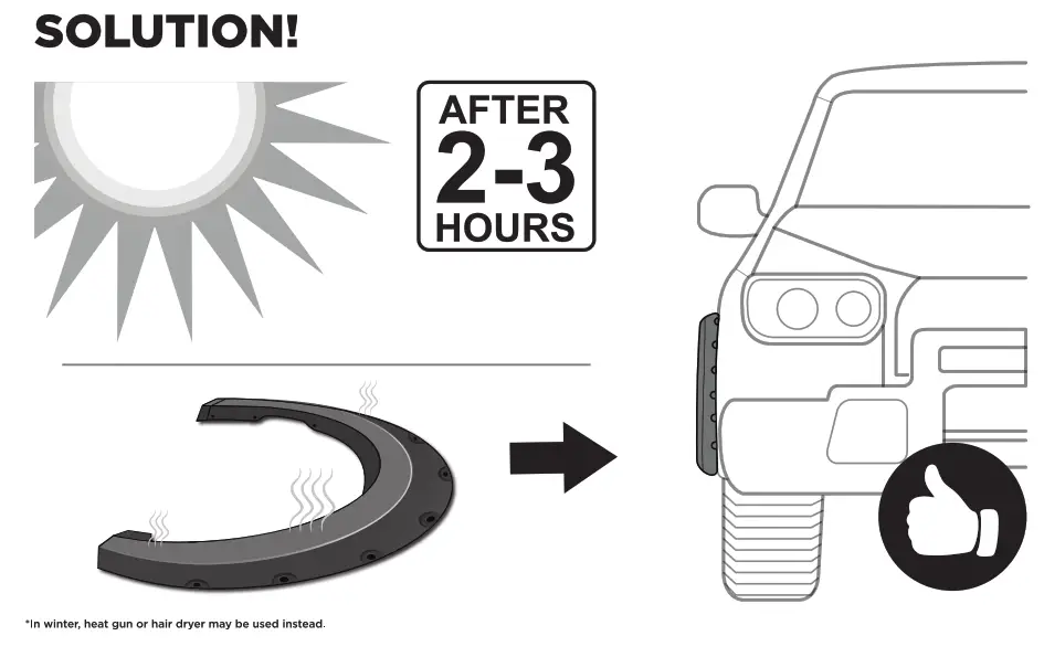 TYGER TG-FF8T4178 Fender Flare - SOLUTION