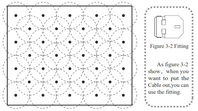 Uninet Infosystem Thingsocket Solutions TS-PTLS-2001 PTL Base Station - Installation Method