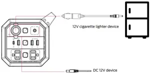 DC output ports