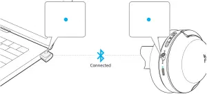 First Time Use With Windows/Mac Computer or PS4