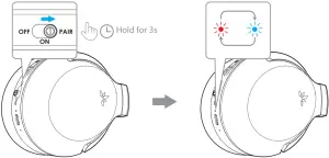 Using your Aria 90B headphones with other mobile devices