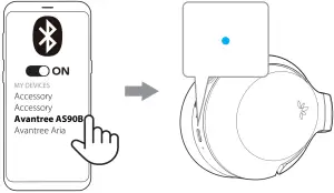 Using your Aria 90B headphones with other mobile devices