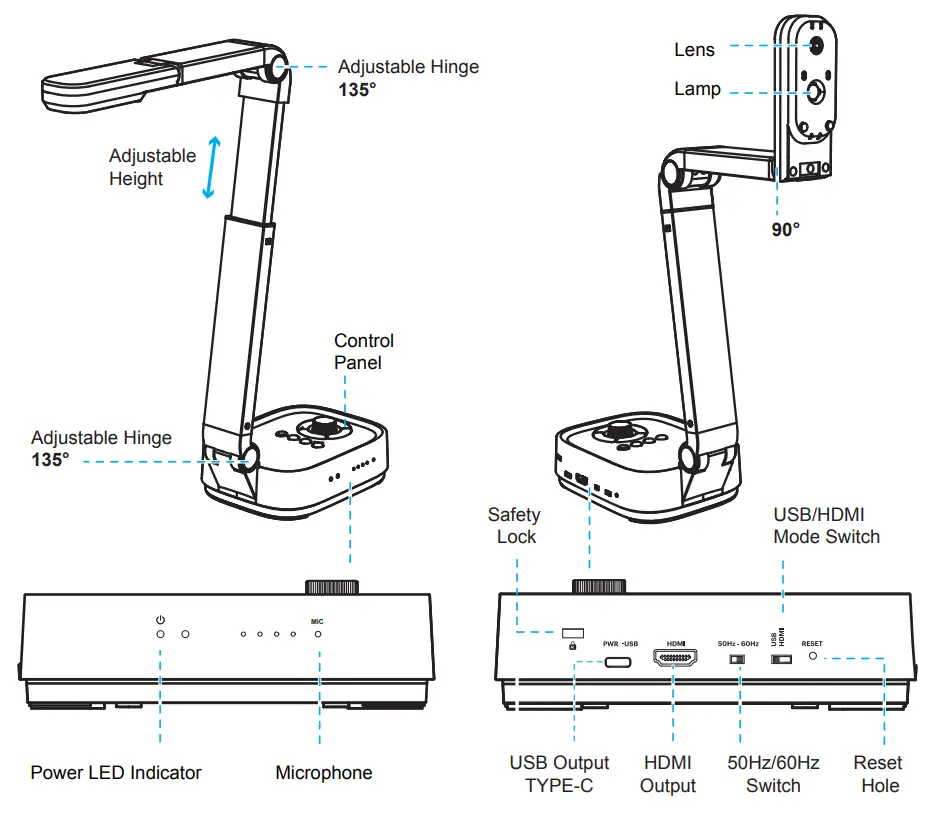 VIISAN P4H 4K Document Camera - Control Panel
