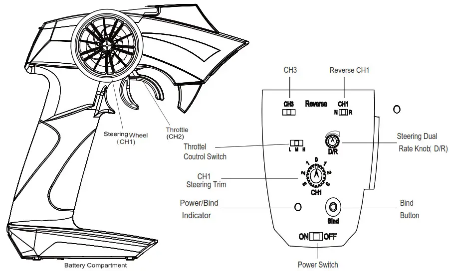 Shanghai Merit Technology MT-203 3CH 2.4 GHZ FHSS Radio Control System - Fhss Radio Control system 1