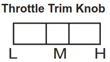 Shanghai Merit Technology MT-203 3CH 2.4 GHZ FHSS Radio Control System - Throttle Control Switch