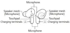 LG TONE FP5 Tone Free Noise Cancelling True Wireless Bluetooth Earbuds - Earbuds