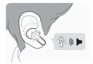 LG TONE FP5 Tone Free Noise Cancelling True Wireless Bluetooth Earbuds - Wearing Earbuds 1