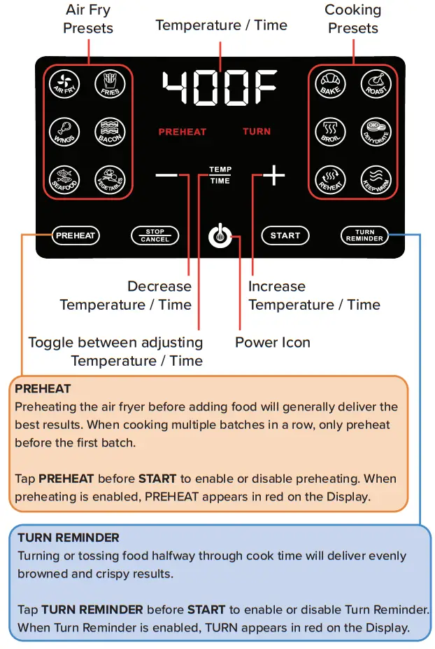 Gourmia GAF588 4.7 L 5 QT Stainless Steel Digital Air Fryer - DISPLAY AND CONTROL PANEL