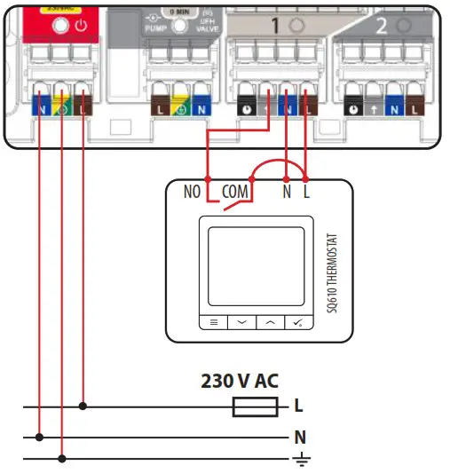 SALUS CB500 Control box 5 zones 230 V - control box (