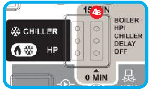 SALUS CB500 Control box 5 zones 230 V - jumper