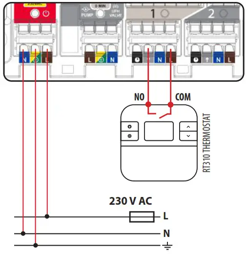 SALUS CB500 Control box 5 zones 230 V - powered t