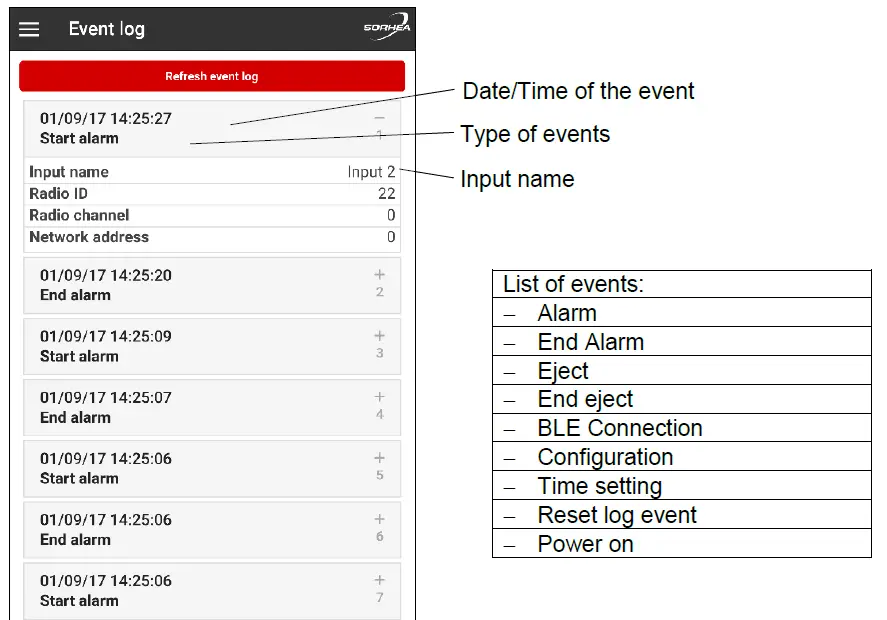 ProTech SORADIO Connect Radio Module FIG 18